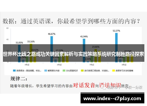 世界杯出线之路成功关键因素解析与实践策略系统研究制胜路径探索