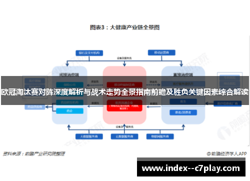 欧冠淘汰赛对阵深度解析与战术走势全景指南前瞻及胜负关键因素综合解读 欧冠淘汰赛对阵深度解析与战术走势全景指南前瞻及胜负关键因素综合解读