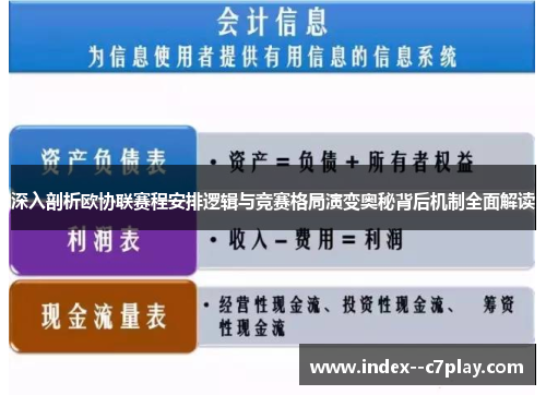 深入剖析欧协联赛程安排逻辑与竞赛格局演变奥秘背后机制全面解读 深入剖析欧协联赛程安排逻辑与竞赛格局演变奥秘背后机制全面解读